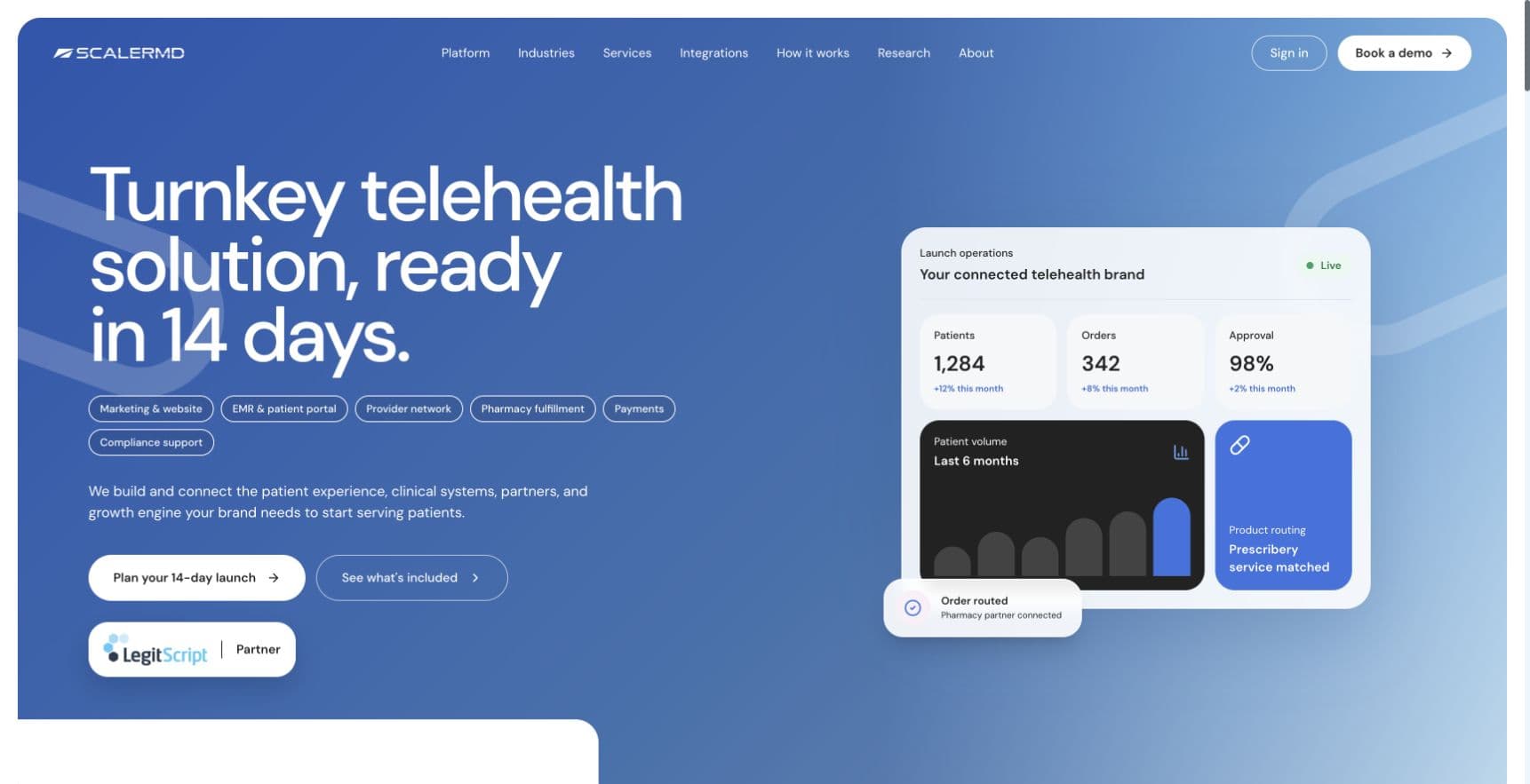 ScalerMD’s public homepage presenting its coordinated telehealth launch, with website and marketing, patient portal, providers, pharmacy, payments, and an illustrative operations dashboard.